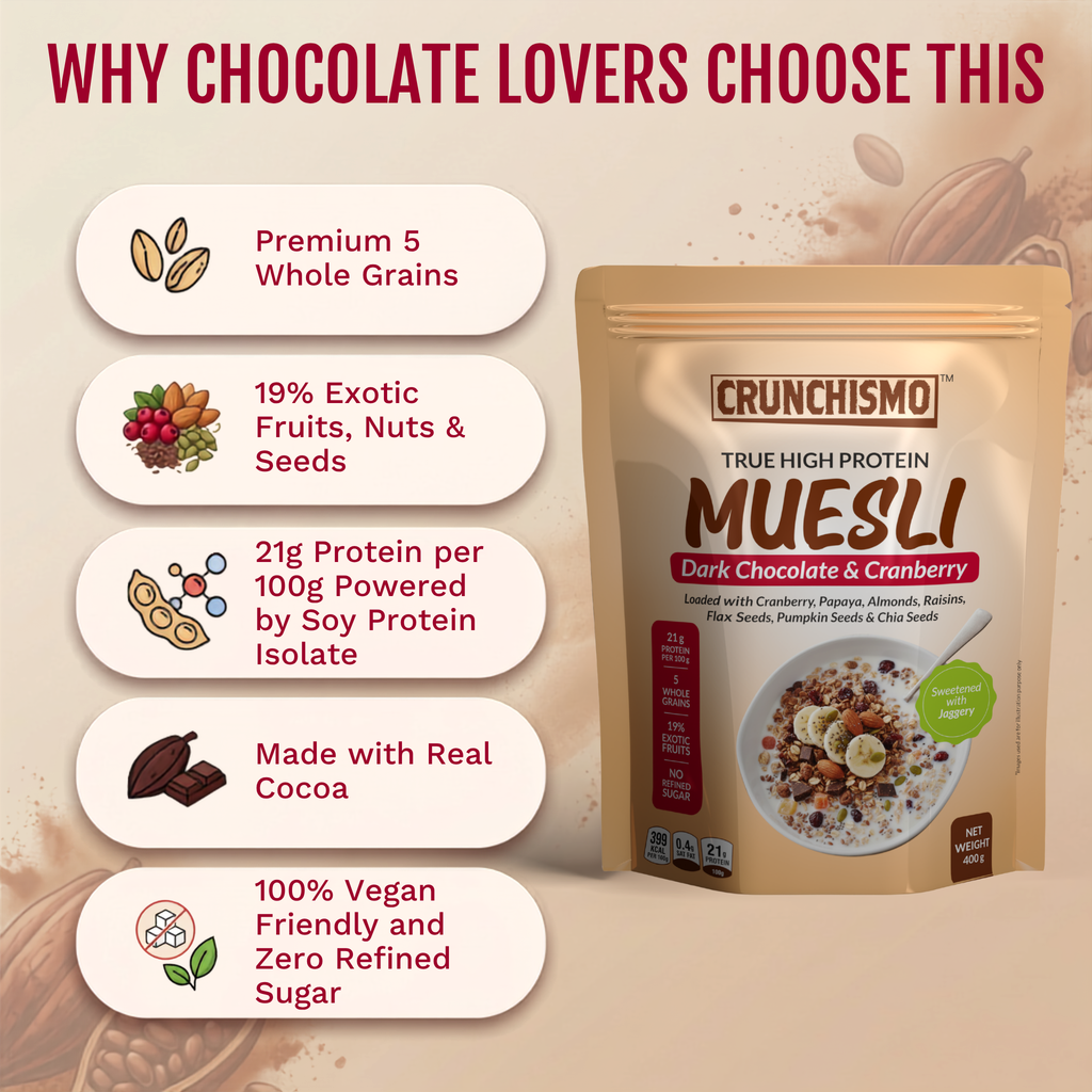 True High Protein Muesli – Dark Chocolate & Cranberry (400g x 2)