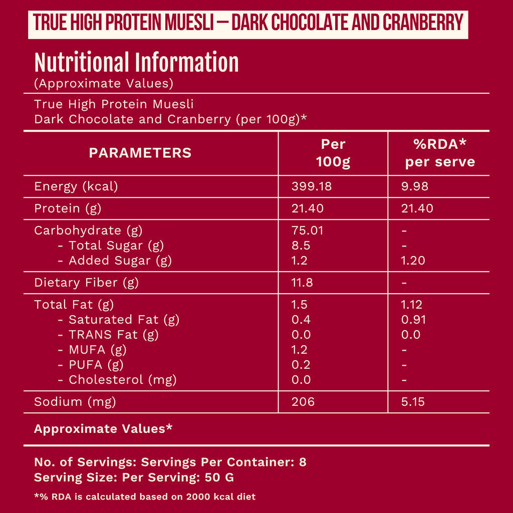 True High Protein Muesli – Dark Chocolate & Cranberry (400g x 2)