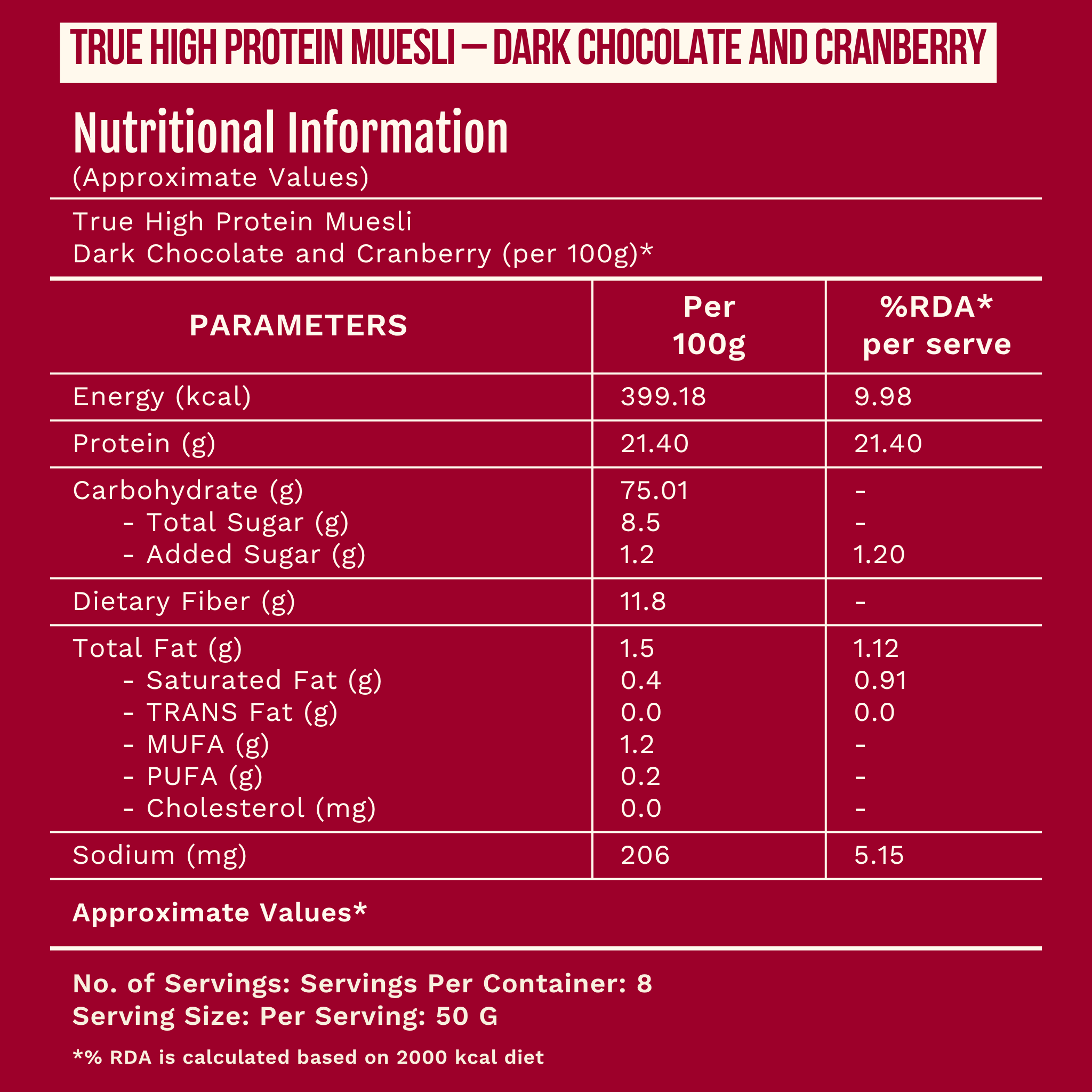 True High Protein Muesli – Dark Chocolate & Cranberry (400g x 2)