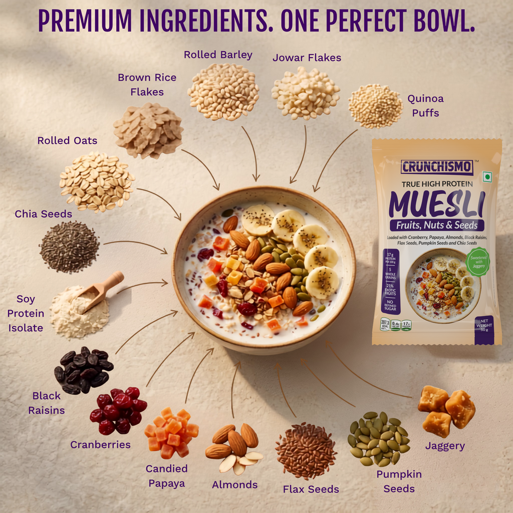 True High Protein Muesli – Fruit, Nuts & Seeds (50g x 30)