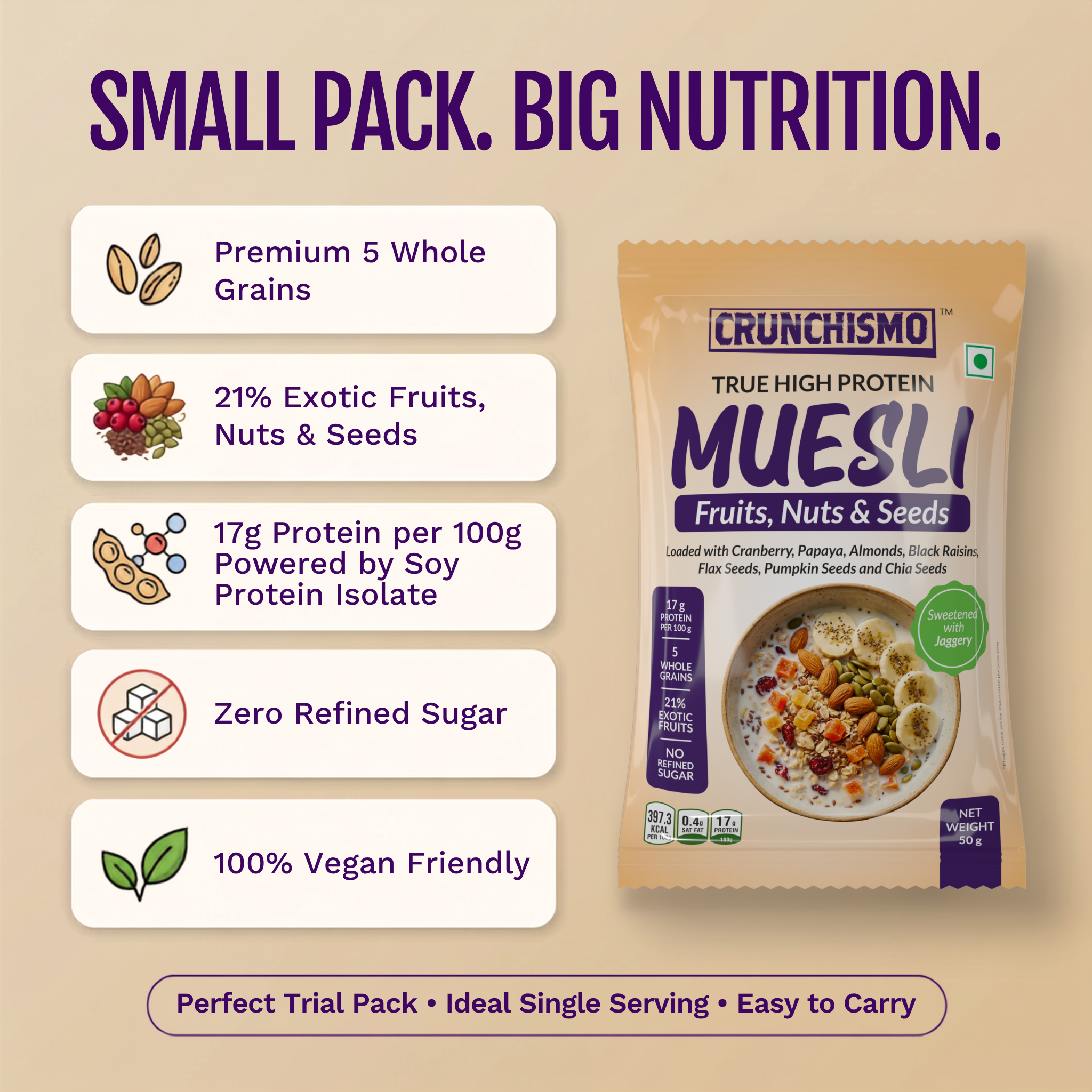 True High Protein Muesli – Fruit, Nuts & Seeds (50g x 30)