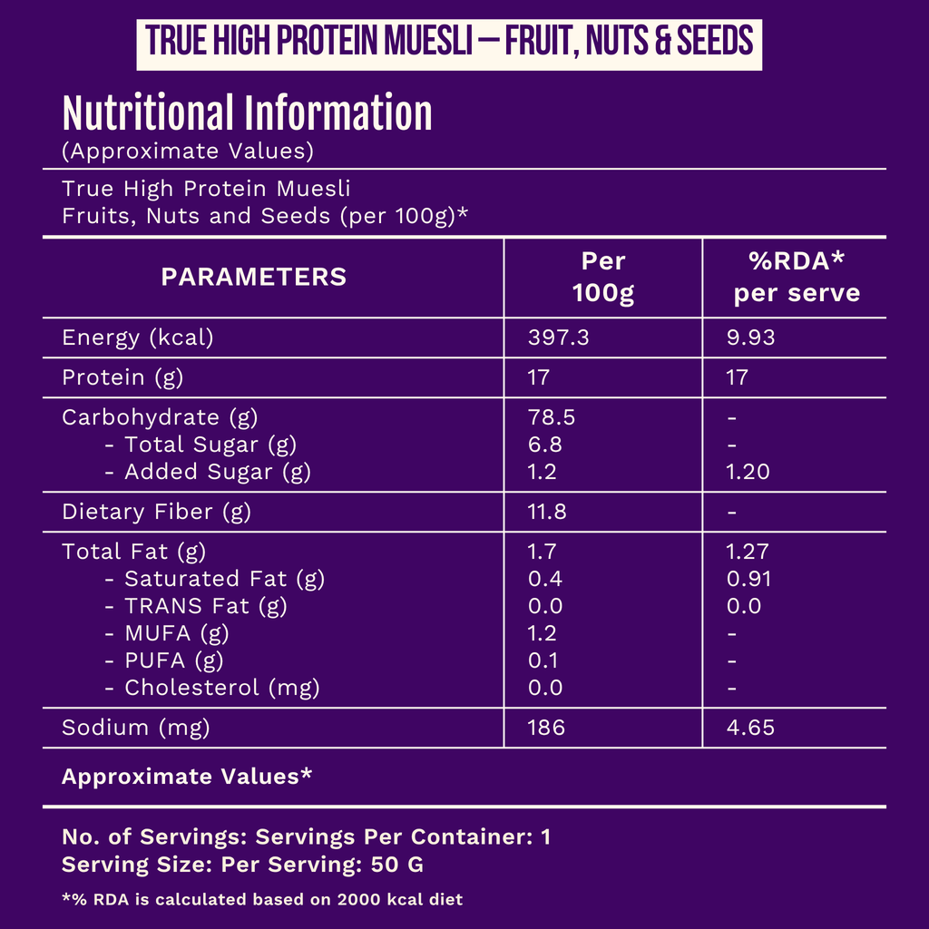 True High Protein Muesli – Fruit, Nuts & Seeds (50g x 30)