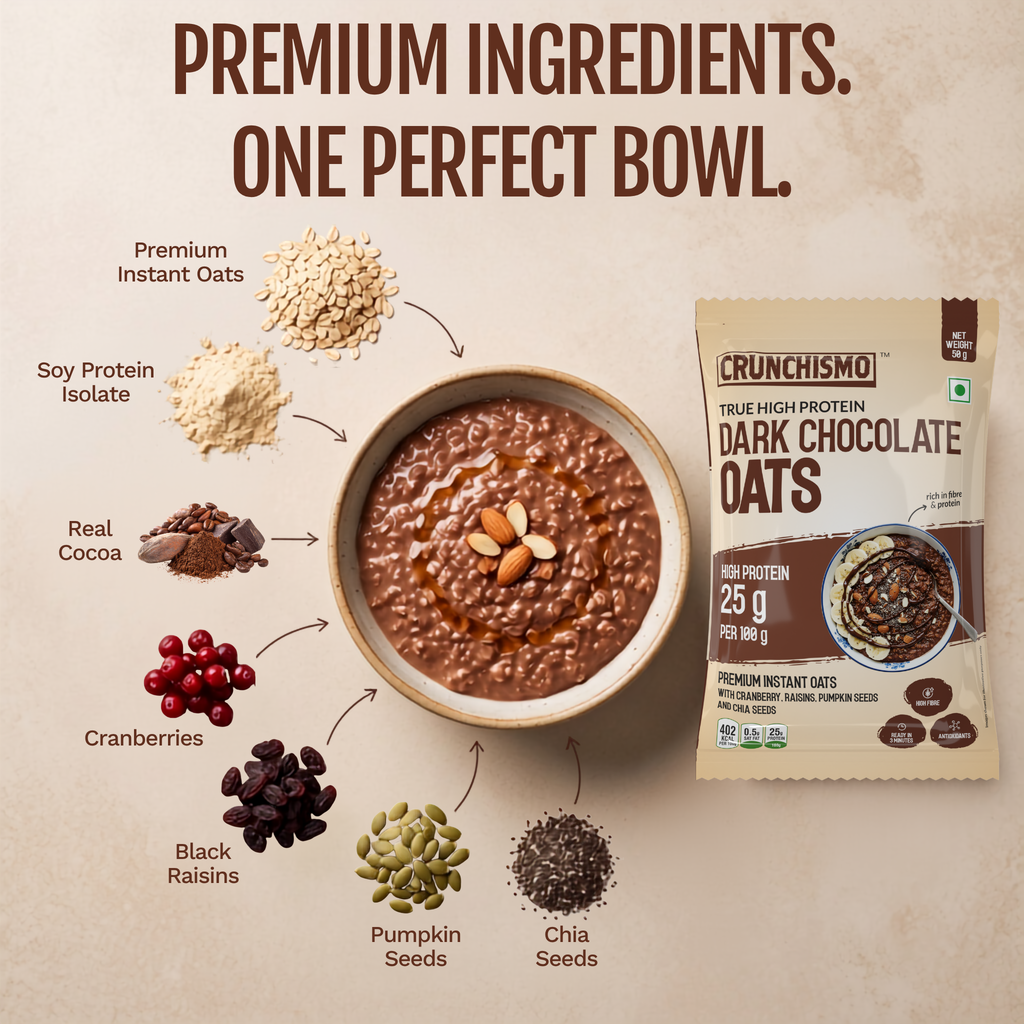 True High Protein Signature Crunch & Cocoa Packs (50g x 14)