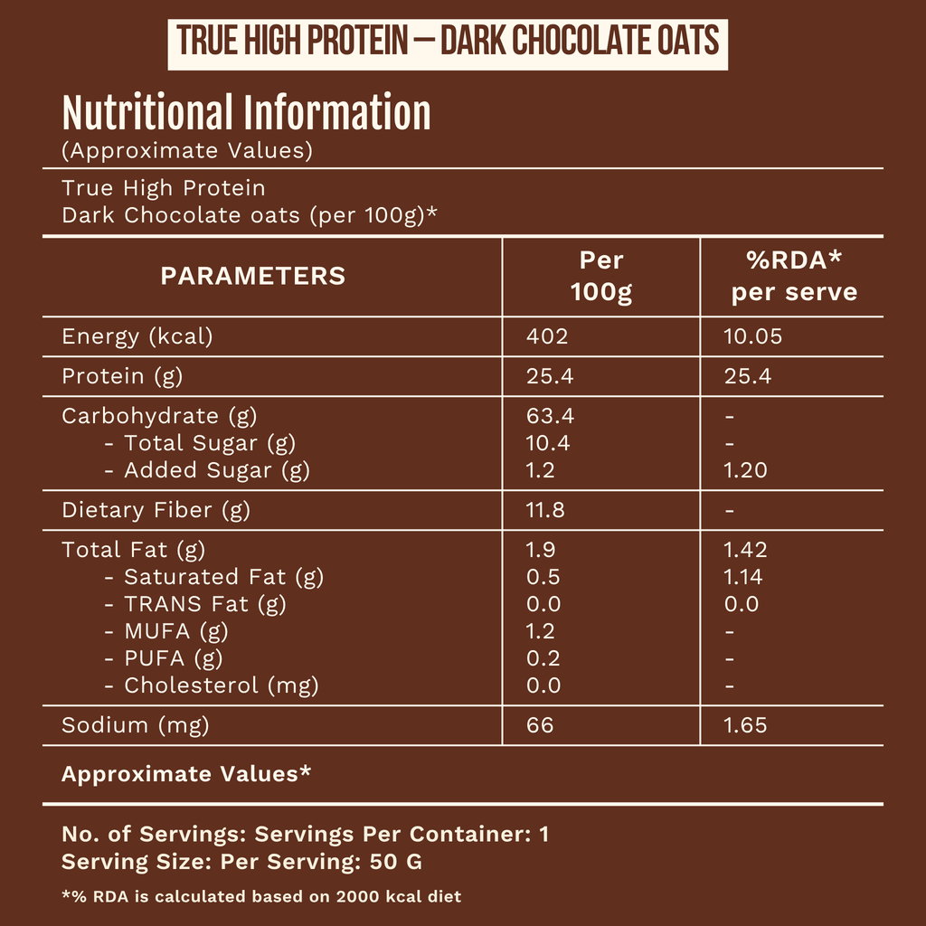 True High Protein Signature Crunch & Cocoa Packs (50g x 14)