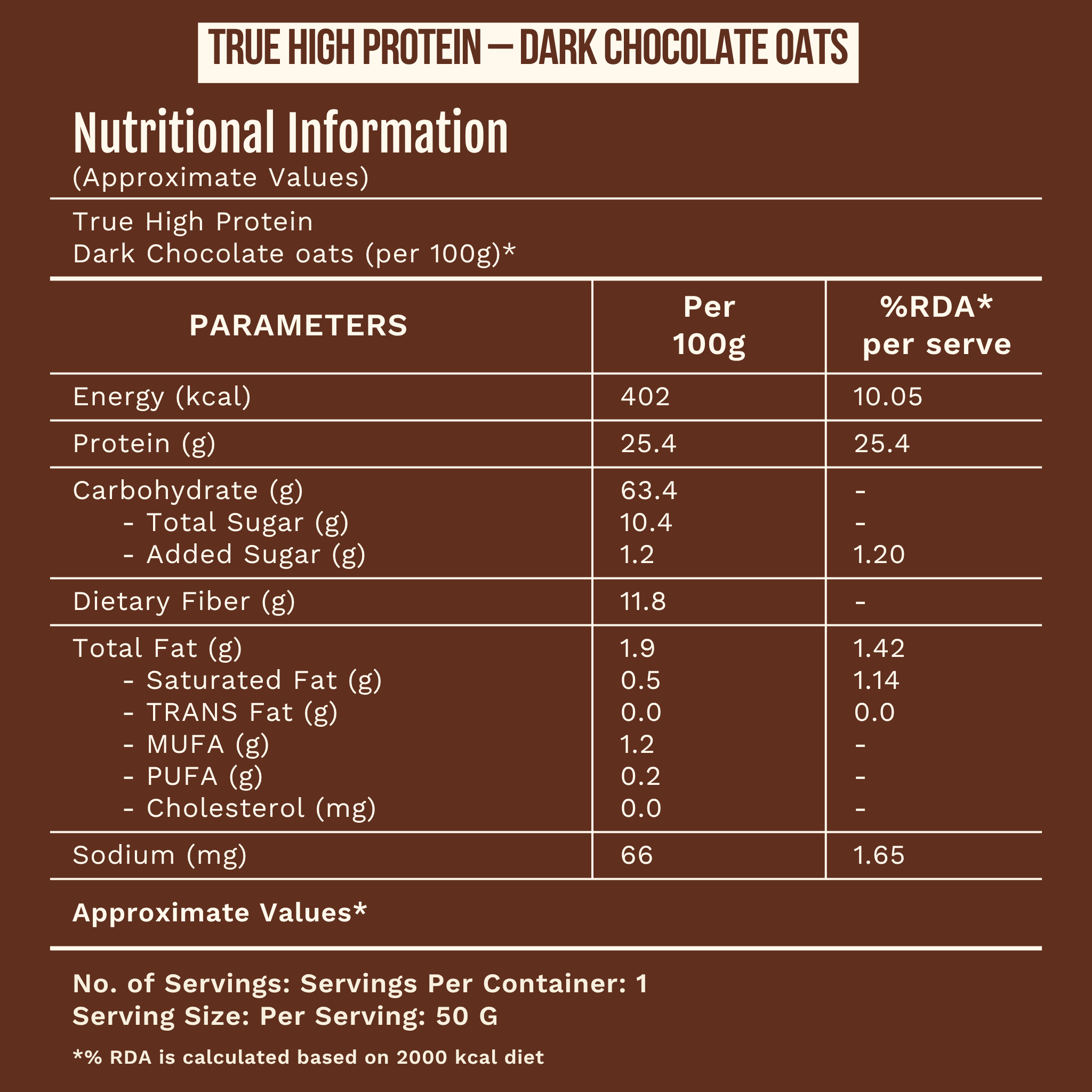 True High Protein Signature Crunch & Cocoa Packs (50g x 14)