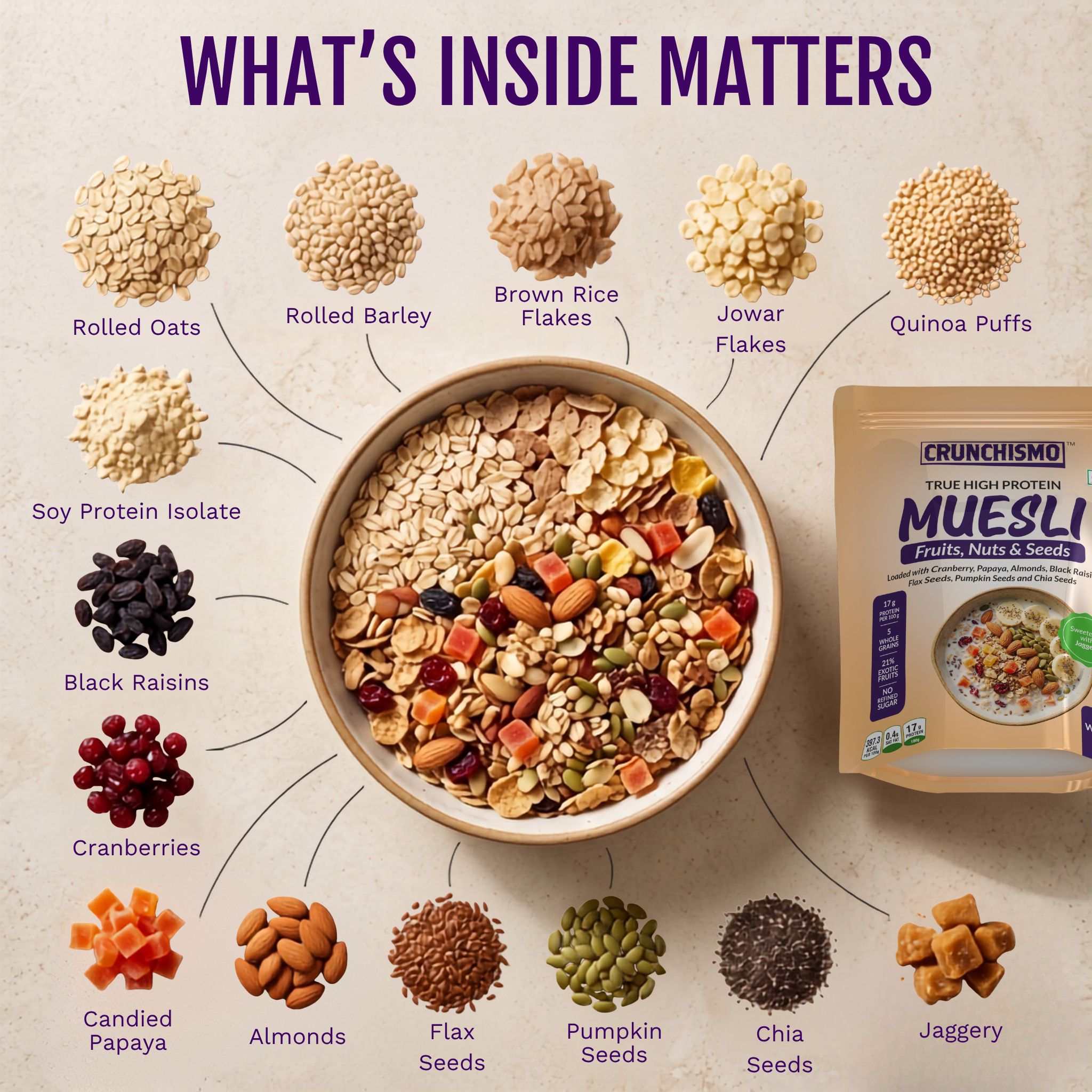 True High Protein Muesli – Fruit, Nuts & Seeds (400g)