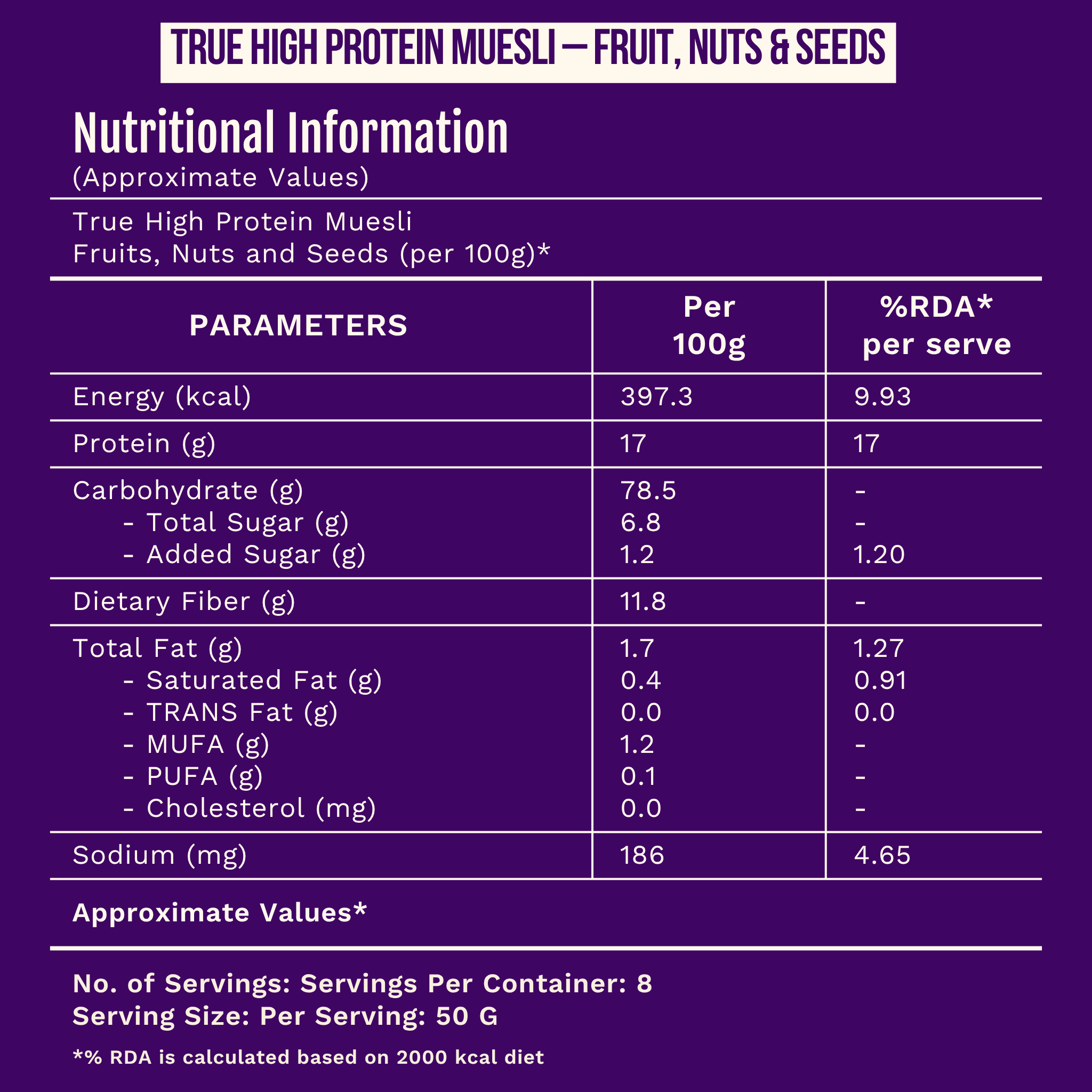 True High Protein Muesli – Fruit, Nuts & Seeds (400g)