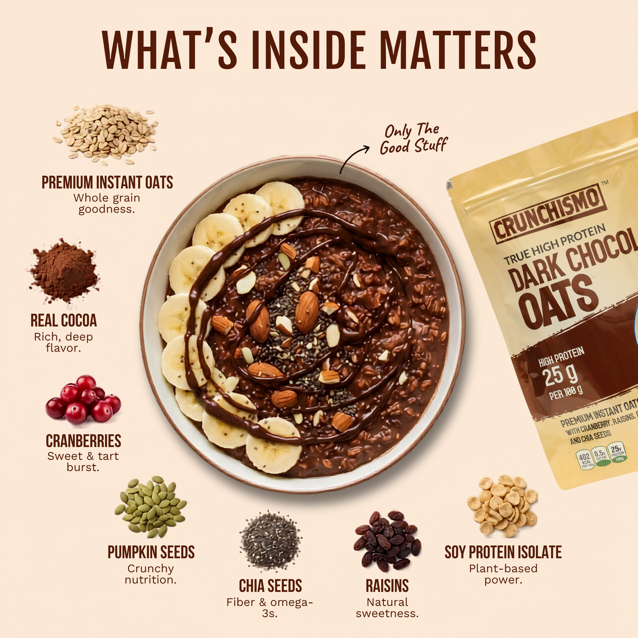 Dark Chocolate Oats (400g)