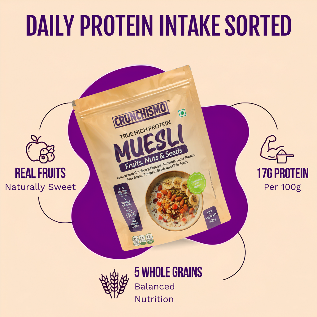 True High Protein Muesli – Fruit, Nuts & Seeds (400g x 2)
