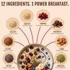 True High Protein Muesli – Dark Chocolate & Cranberry (400g)