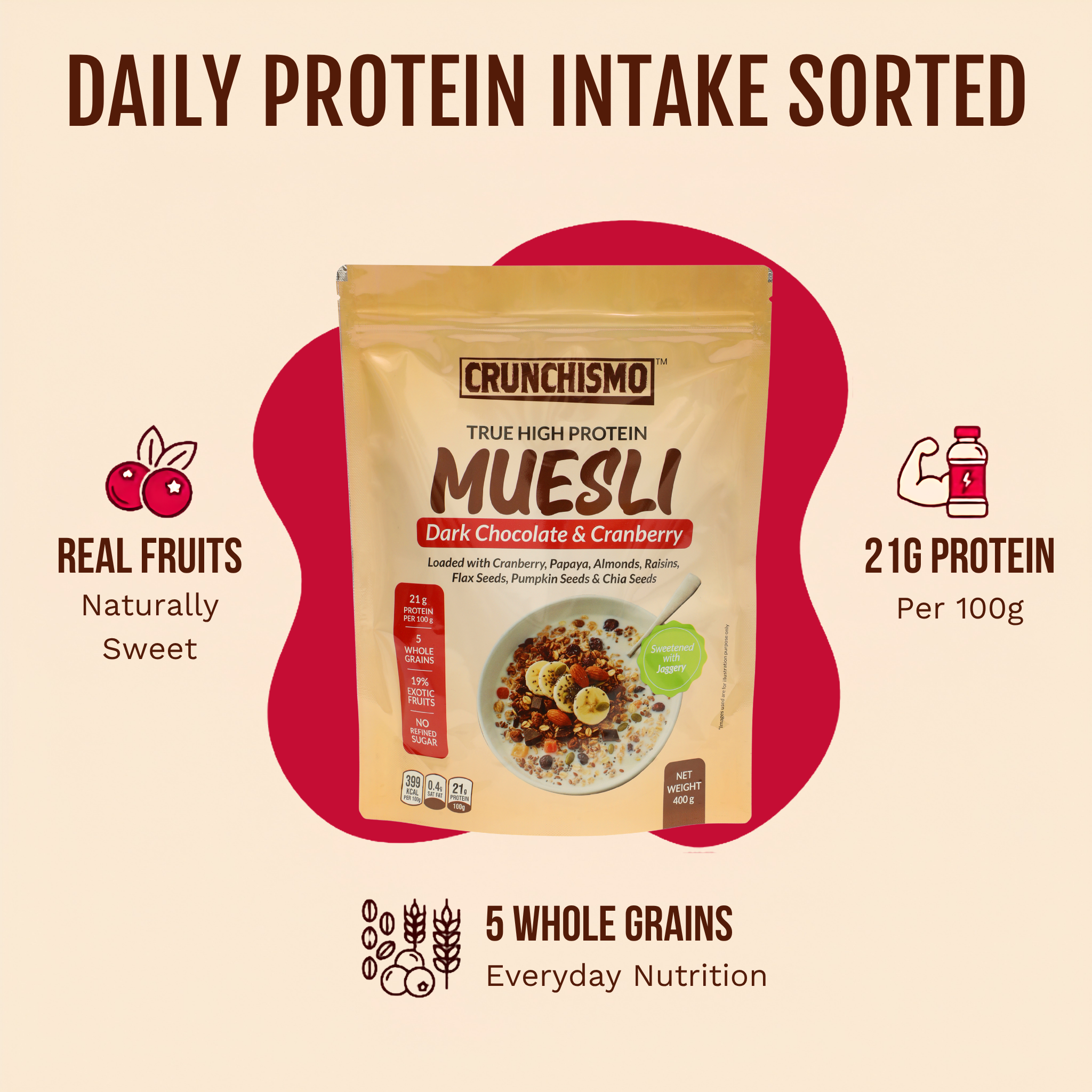 True High Protein Muesli – Dark Chocolate & Cranberry (400g)